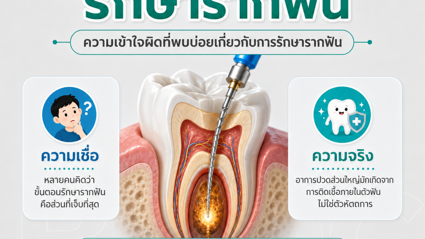 เจ็บจริงไหมรักษารากฟัน