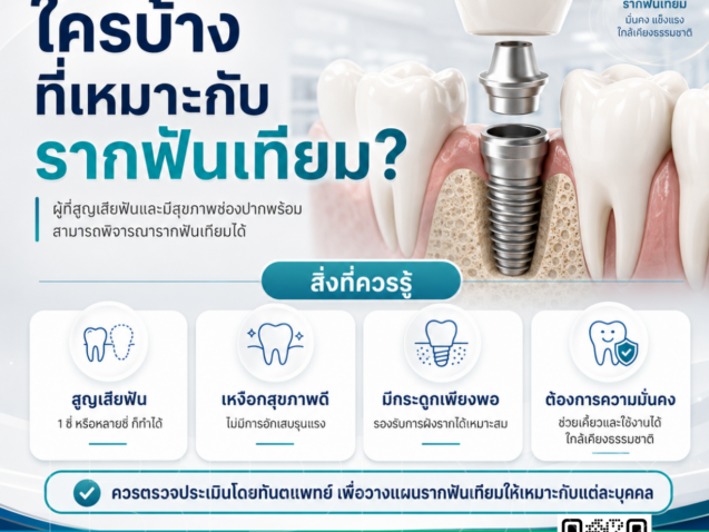 ใครบ้างที่เหมาะกับรากฟันเทียม