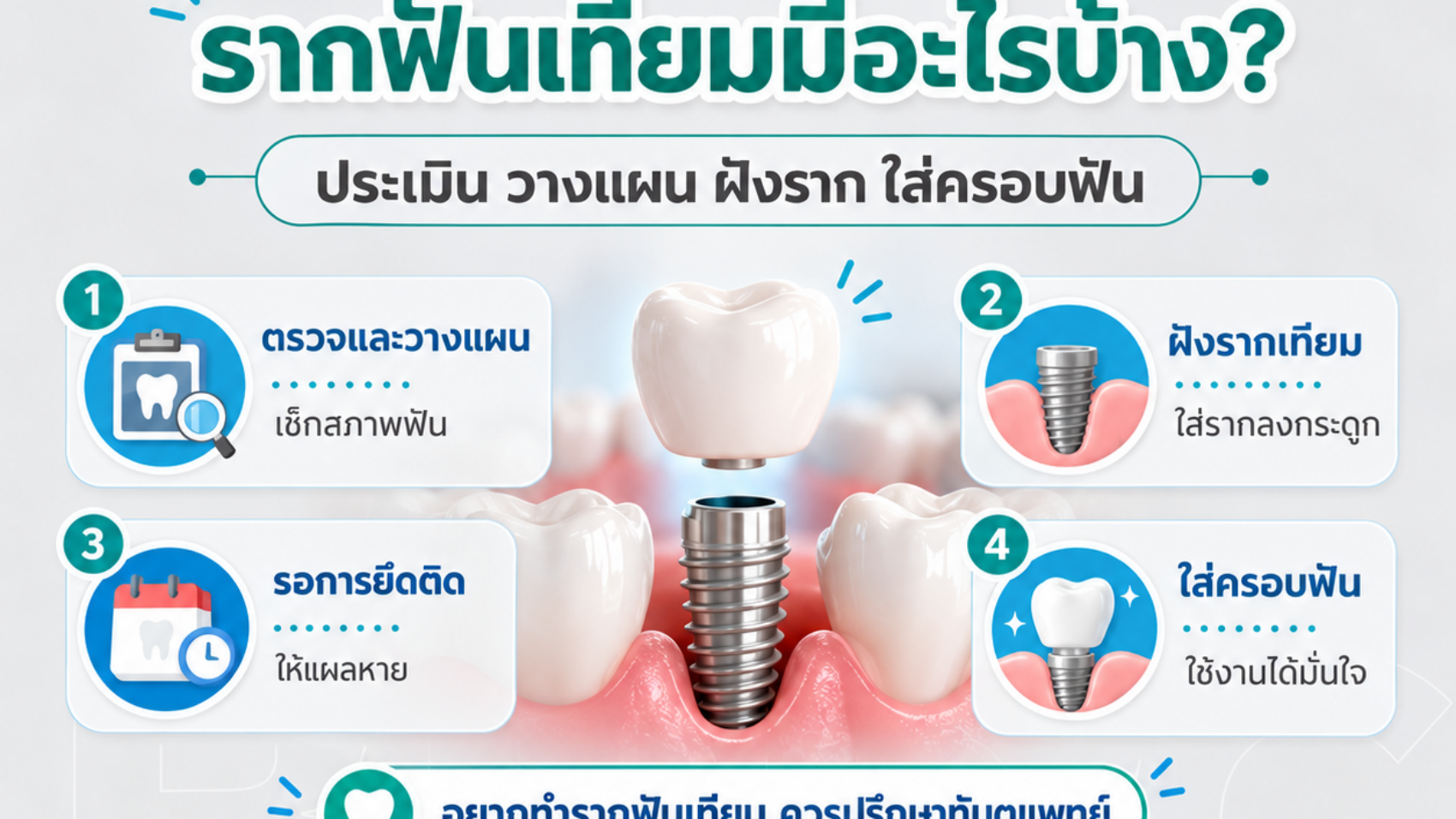 ขั้นตอนการทำรากฟันเทียม